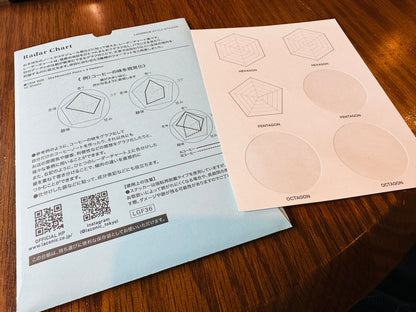 LACONIC スタイルステッカー レーダーチャート